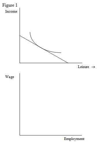 811_sloping labour supply curve.jpg